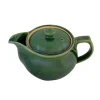 TeaSource Teapots<Water Dragon Teapot